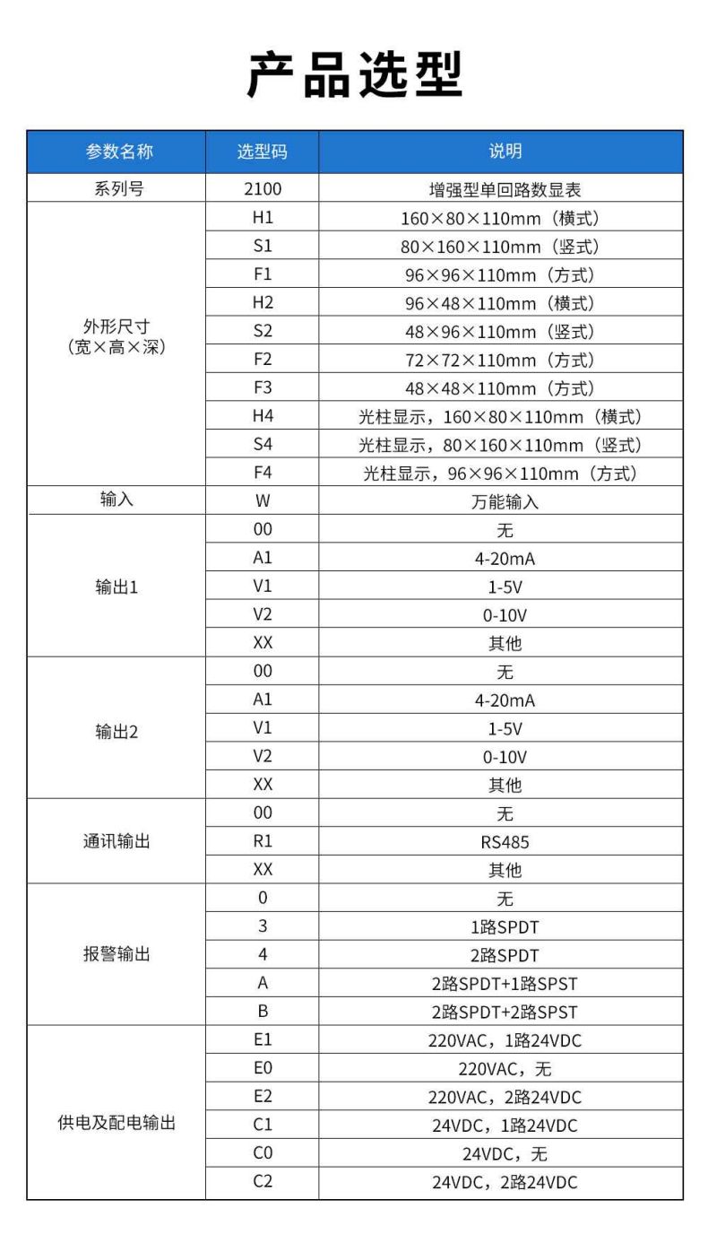 5、2100增強型單回路顯示儀.jpg
