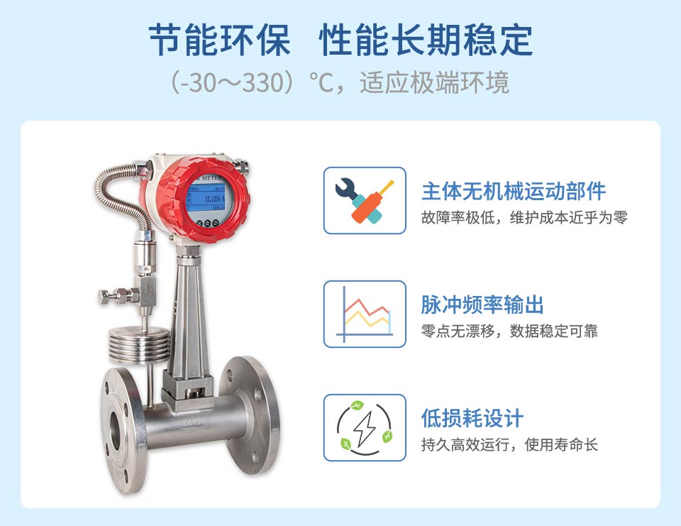 高精度渦街流量計(jì)-2026.1_16.jpg