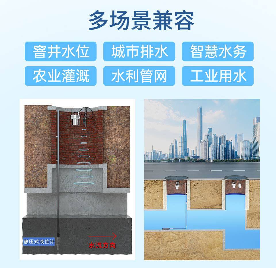 ITS300-智慧水務遙測終端-聯(lián)測-詳情2026.6_04.png